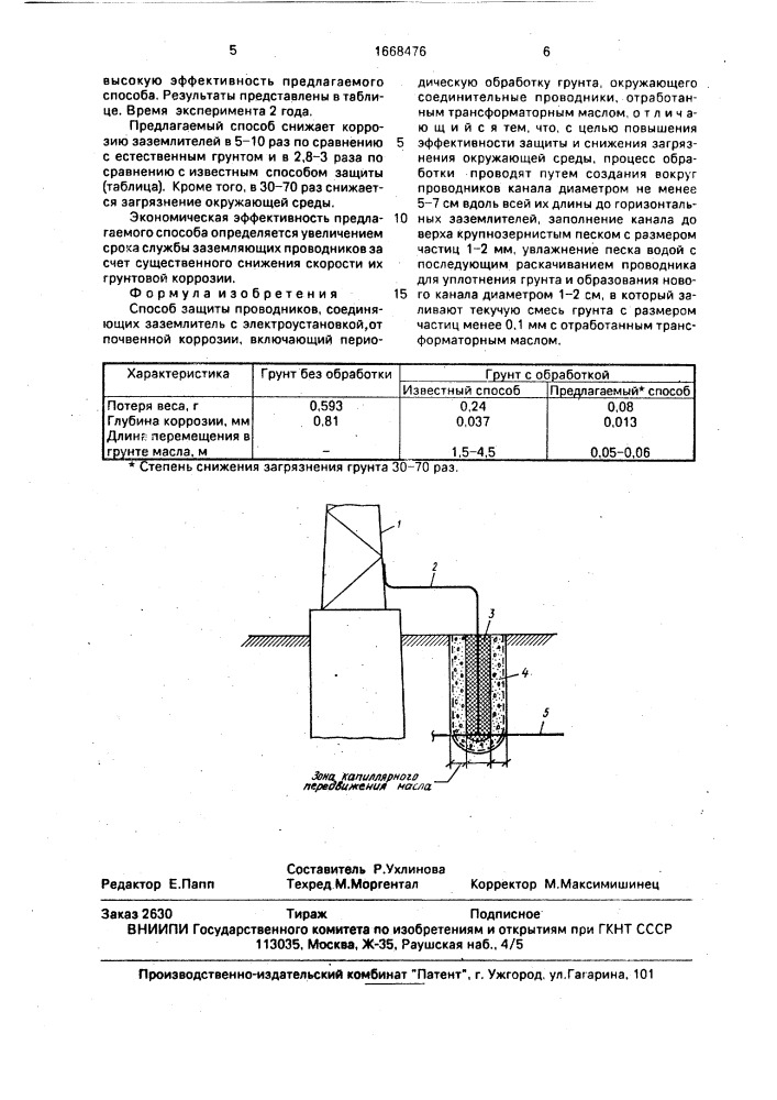 Способ защиты проводников, соединяющих заземлитель с электроустановкой от почвенной коррозии (патент 1668476)