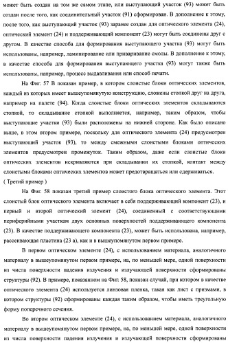 Слоистый блок оптического элемента и способ его изготовления, подсветка и жидкокристаллическое устройство отображения (патент 2421658)