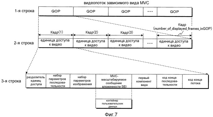 Устройство воспроизведения, способ записи, система воспроизведения носителя записи (патент 2522304)