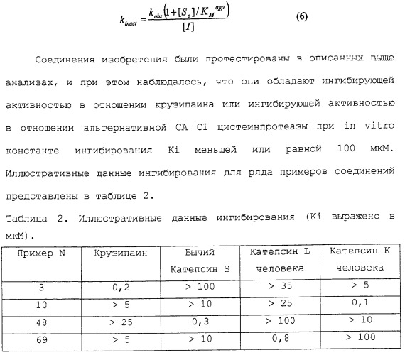 Ингибиторы крузипаина и других цистеинпротеаз (патент 2329266)