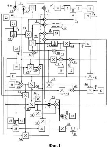 Самонастраивающийся электропривод манипулятора (патент 2565779)