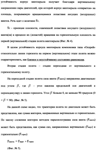 Ротационный аэродинамический стабилизатор горизонтального положения (патент 2340512)