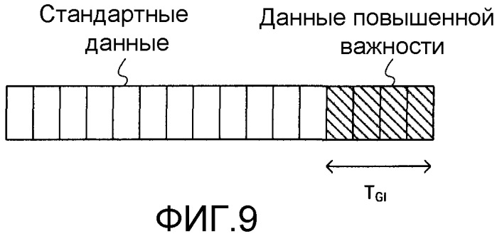 Радиоприемное устройство и радиопередающее устройство (патент 2419217)