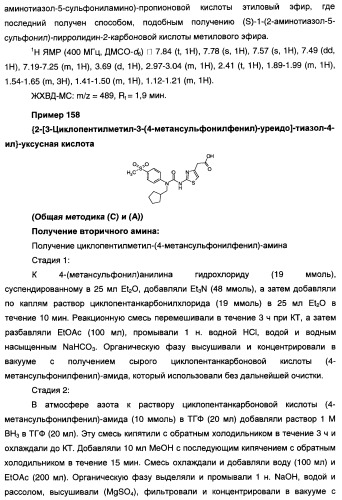 Мочевинные активаторы глюкокиназы (патент 2443691)