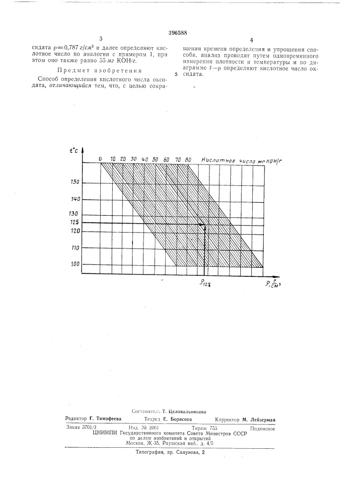 Способ определения кислотного числа оксидата (патент 396588)