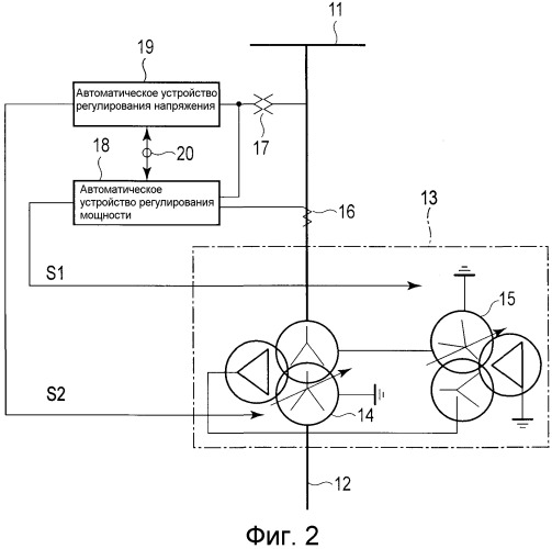 Автоматическая система управления подстанцией (патент 2510670)