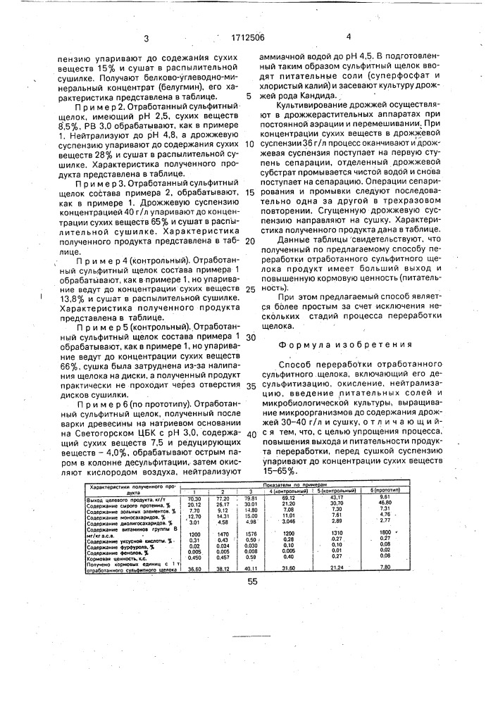 Способ переработки отработанного сульфитного щелока (патент 1712506)
