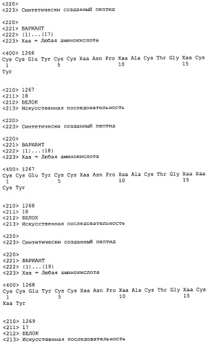 Полипептид для увеличения активности рецептора гуанилатциклазы, фармацевтическая композиция, способ лечения желудочно-кишечного расстройства у пациента, способ повышения активности рецептора гуанилатциклазы у пациента, способ лечения висцеральной боли, способ получения полипептида (варианты), изолированная молекула нуклеиновой кислоты, бактериальный вектор экспрессии и изолированная бактериальная клетка (патент 2433133)