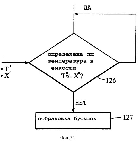 Узел дутьевого формования (патент 2295504)
