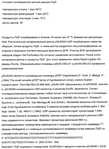 Способ получения полиненасыщенных жирных кислот в трансгенных растениях (патент 2449007)