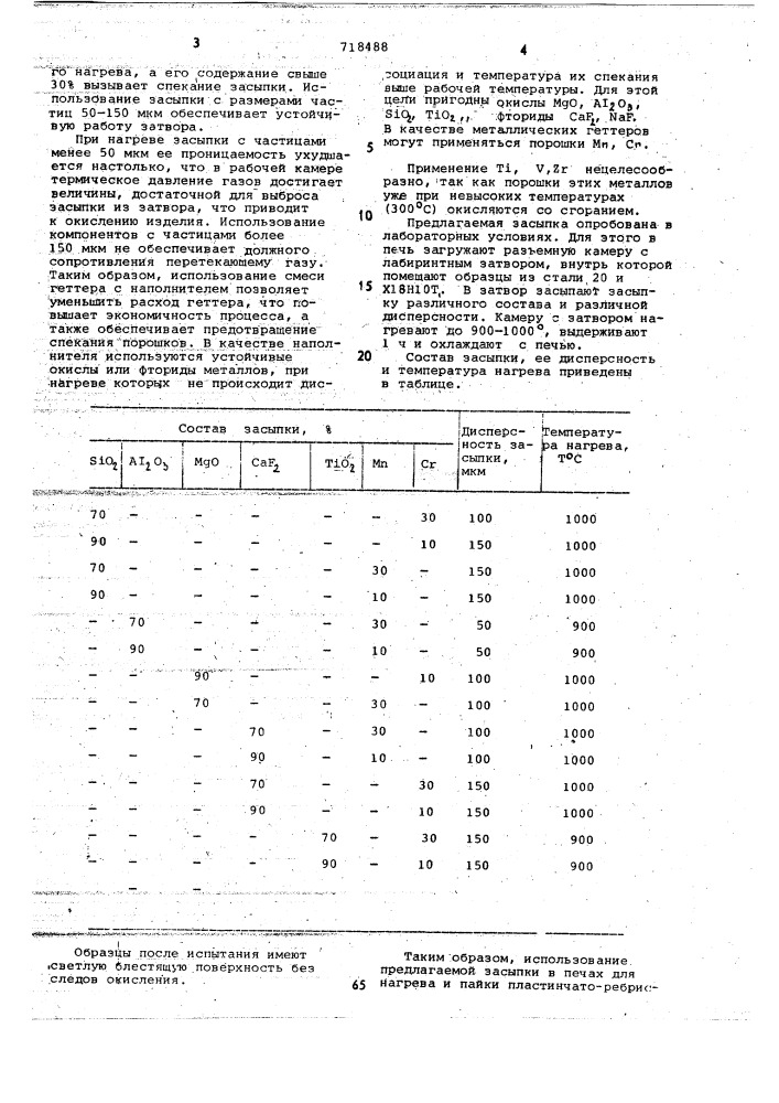 Засыпка затвора печи для термообработки (патент 718488)