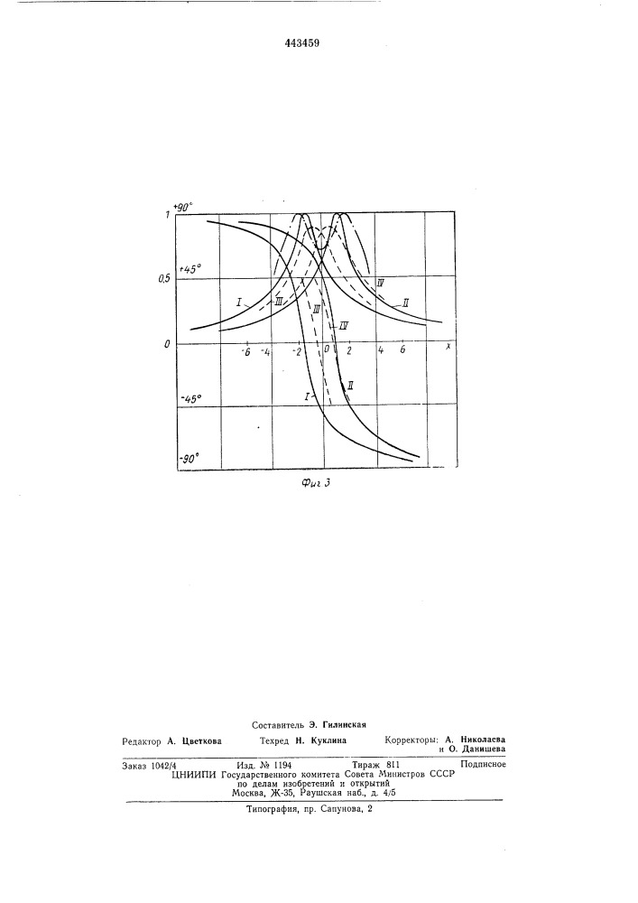 Перестраиваемый полосовой фильтр (патент 443459)