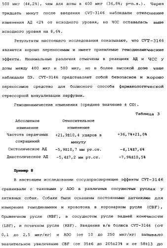 Визуализация перфузии миокарда с использованием агонистов аденозиновых рецепторов (патент 2346693)