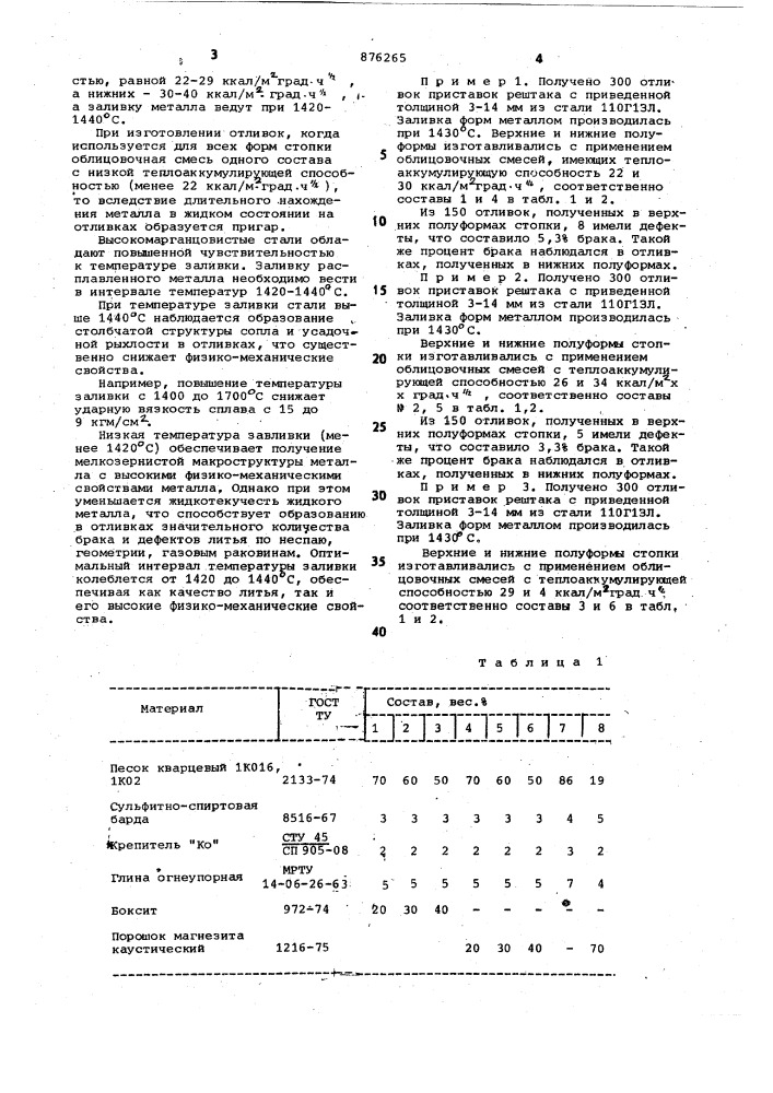 Способ изготовления отливок (патент 876265)