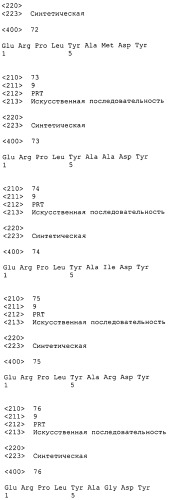 Антагонисты pcsk9 (патент 2528735)