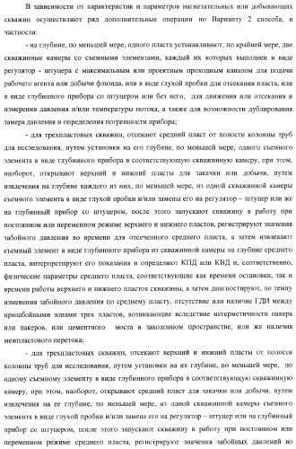 Способ одновременно-раздельного исследования и разработки многопластовых месторождений (варианты) (патент 2371576)