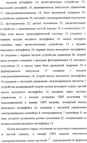 Способ термографической кусковой сепарации сырья (варианты) и устройство для его осуществления (варианты) (патент 2326738)