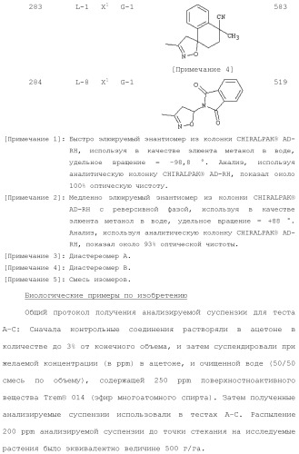 Фунгицидные азоциклические амиды (патент 2453544)