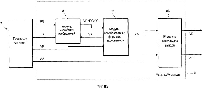 Носитель записи, устройство воспроизведения и интегральная схема (патент 2535443)