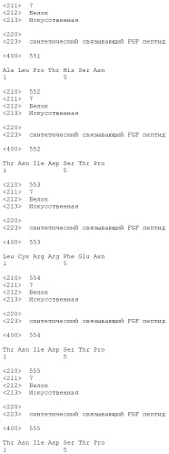 Модифицированные варианты ингибиторов протеаз bowman birk (патент 2509776)