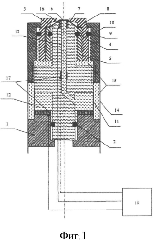 Барокомпенсированный электрохимический измерительный газоанализатор (варианты) (патент 2551881)