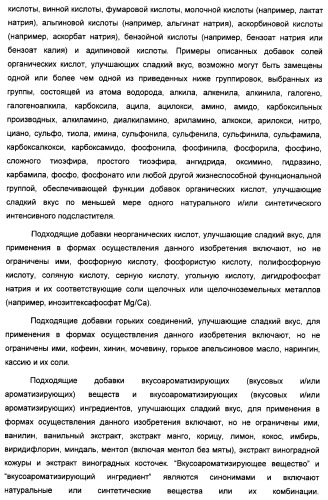 Композиция интенсивного подсластителя с пищевой клетчаткой и подслащенные ею композиции (патент 2455853)