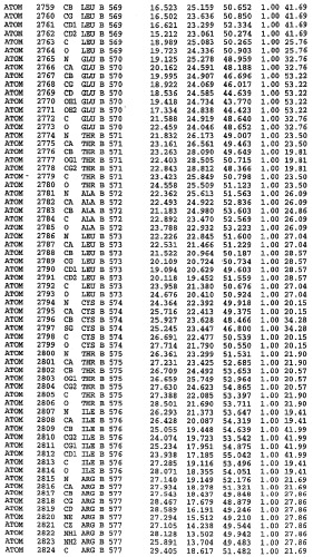 Кристаллическая структура фосфодиэстеразы 5 и ее использование (патент 2301259)