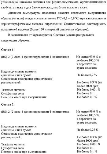 Состав, обладающий модуляторной активностью с соразмерным влиянием, фармацевтическая субстанция (варианты), применение фармацевтической субстанции, фармацевтическая и парафармацевтическая композиция (варианты), способ получения фармацевтических составов (патент 2480214)