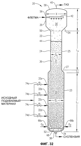 Оптимизированное жидкофазное окисление (патент 2388738)