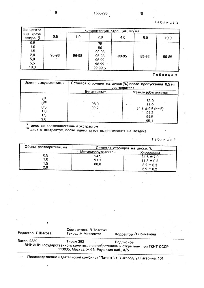 Способ определения радиозотопов 89 @ и 90 @ в природных объектах (патент 1665298)