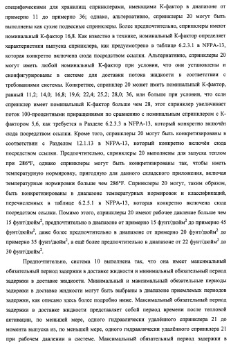 Потолочные сухие спринклерные системы и способы пожаротушения в складских помещениях (патент 2430762)