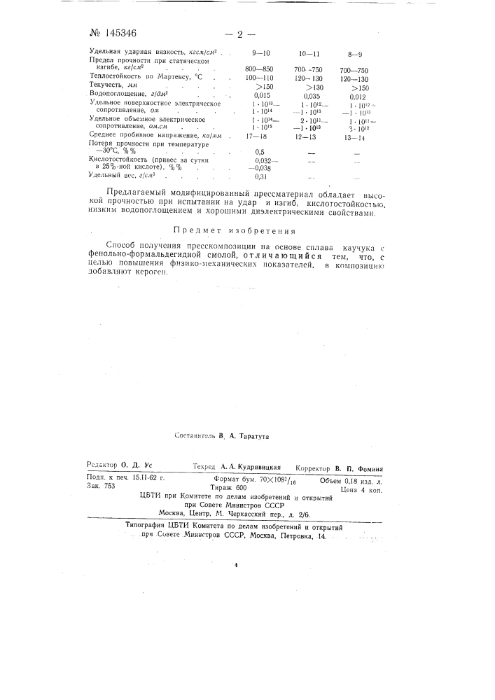 Способ получения пресскомпозиции (патент 145346)