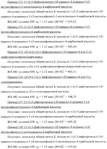 Производные аминопиразола (патент 2489426)