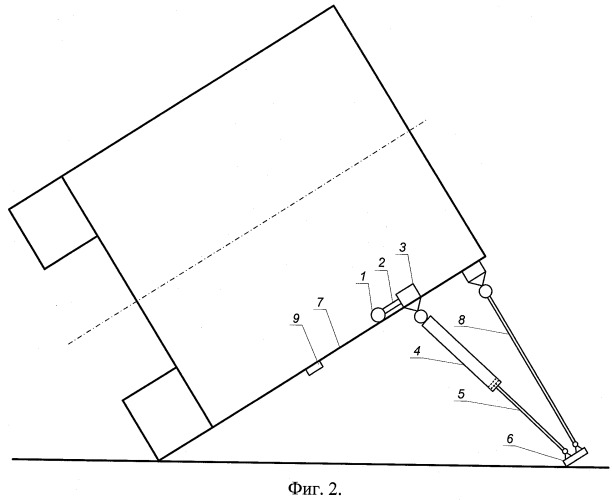 Устройство для предотвращения опрокидывания транспортного средства (патент 2486073)