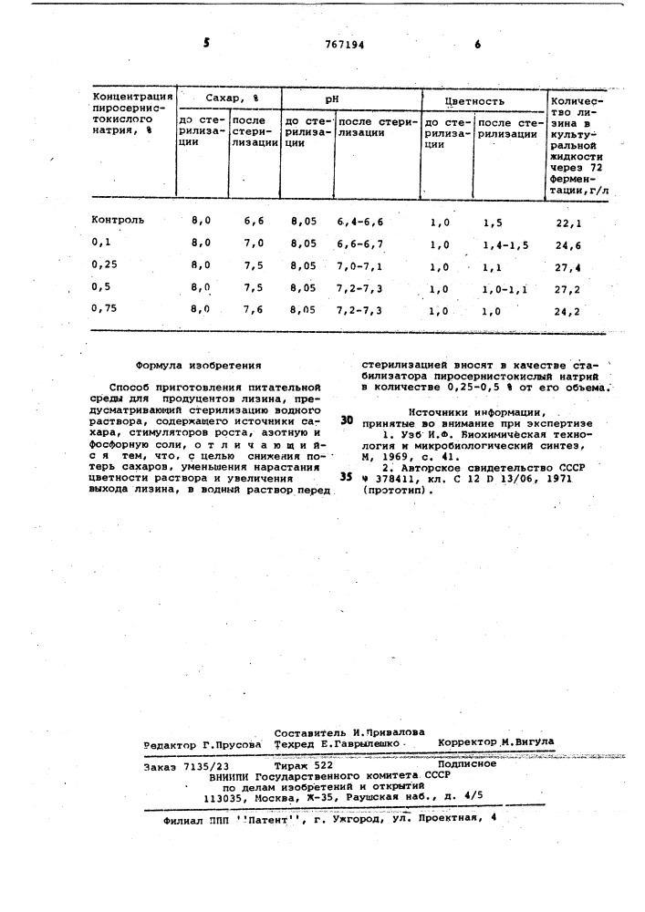 Способ приготовления питательной среды для продуцентов лизина (патент 767194)