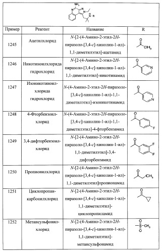 Пиразолопиридины и их аналоги (патент 2426734)