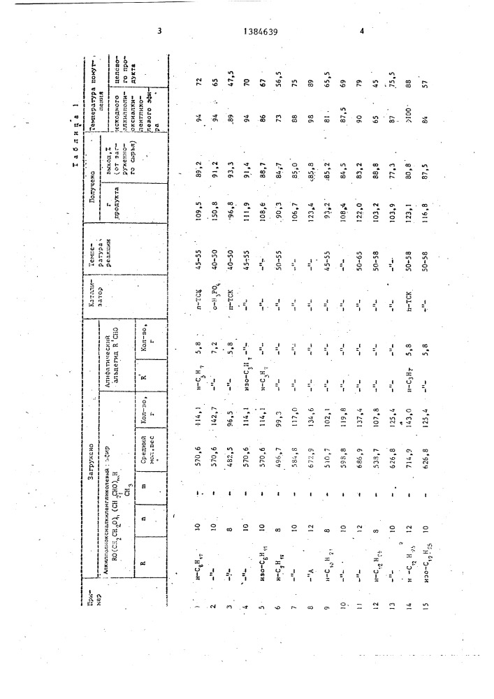 Способ получения текстильно-вспомогательного вещества (патент 1384639)