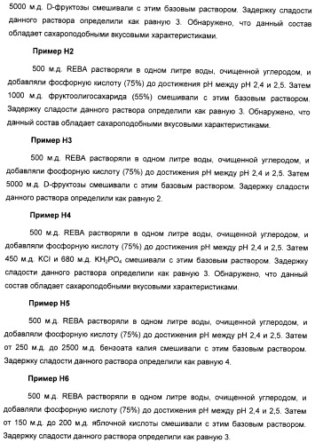 Композиция интенсивного подсластителя с фитостерином и подслащенные ею композиции (патент 2417033)