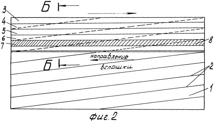 Способ полива при вспашке (патент 2246205)