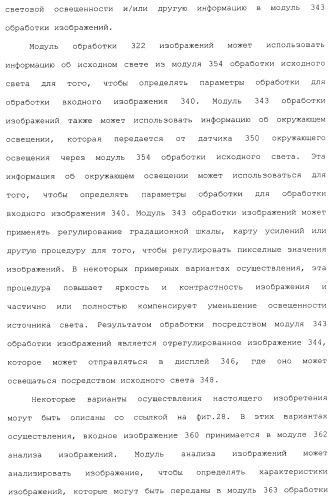 Способы и системы для управления источником исходного света дисплея с обработкой гистограммы (патент 2456679)