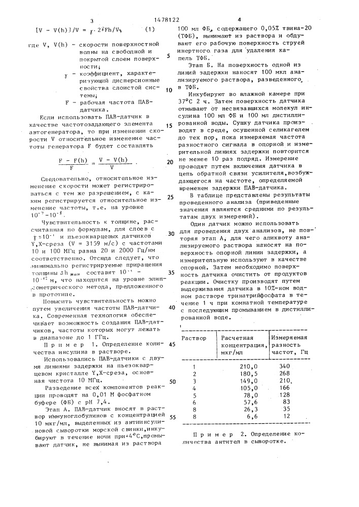 Способ определения антигенов или антител (патент 1478122)