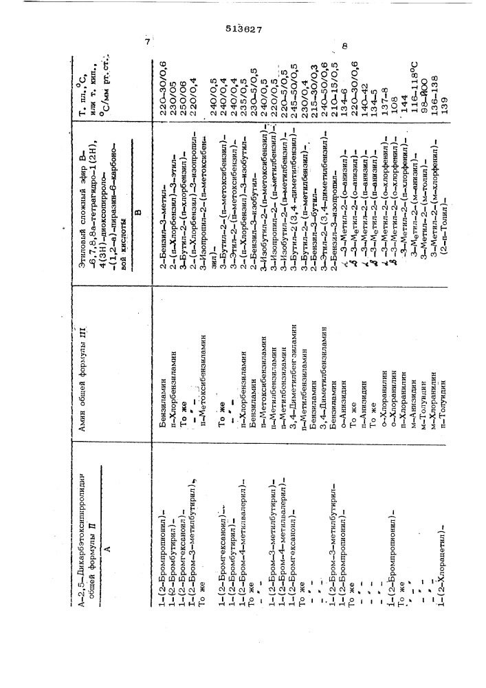 Способ получения тетрагидропирроло(1,2-а)-пиразин-1(2н), 4(3н)-дионов (патент 513627)