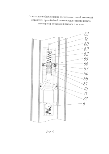 Скважинное оборудование для поличастотной волновой обработки призабойной зоны продуктивного пласта и генератор колебаний расхода для него (патент 2574651)