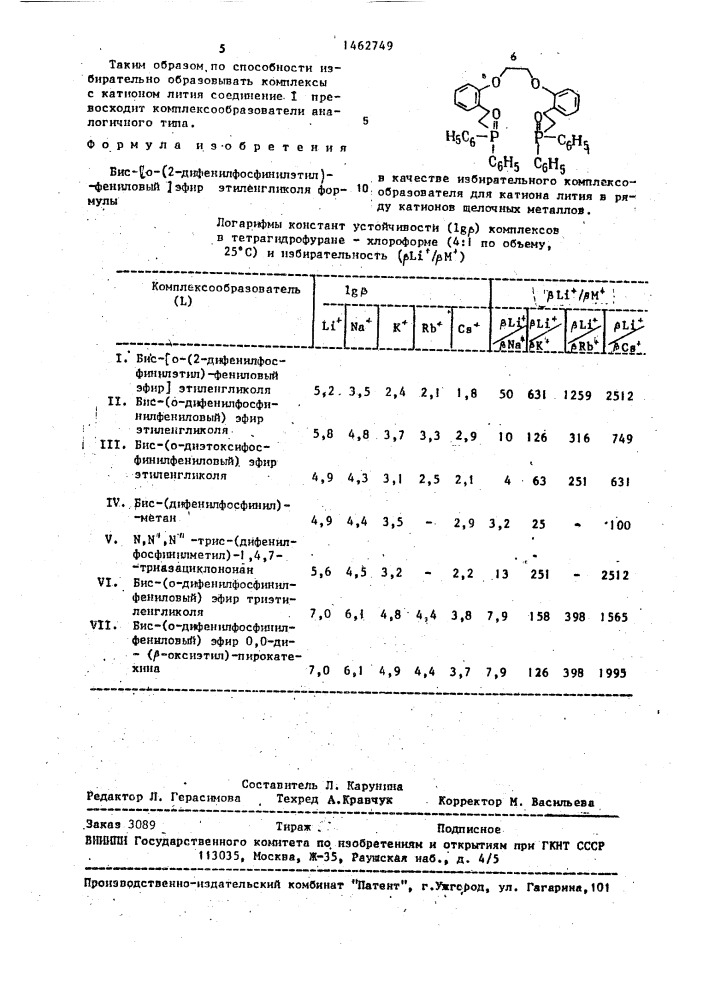 Бис-[0-(2-дифенилфосфинилэтил)-фениловый] эфир этиленгликоля в качестве избирательного комплексообразователя для катиона лития в ряду катионов щелочных металлов (патент 1462749)