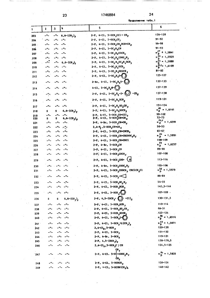 Способ получения производных тиадиазола (патент 1746884)