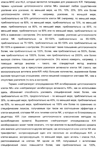 Антитела, связывающиеся с рецепторами kir2dl1,-2,-3 и не связывающиеся с рецептором kir2ds4, и их терапевтическое применение (патент 2410396)