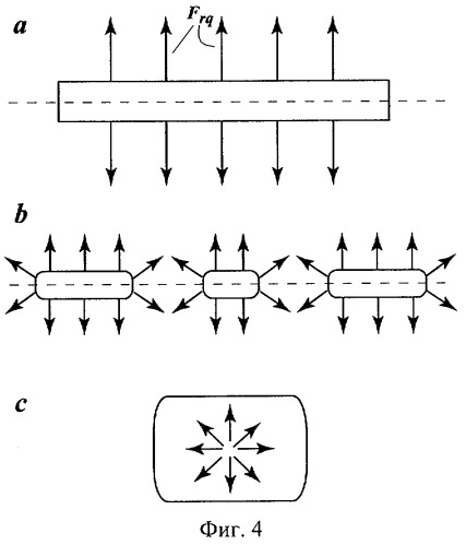 Способ генерирования хаотических высокочастотных и сверхвысокочастотных широкополосных колебаний (патент 2420825)