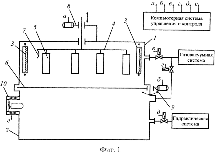 Устройство для пропитки пористых изделий (патент 2561033)