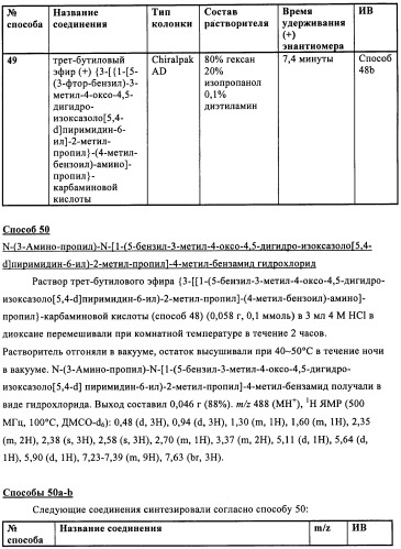 Энантиомеры выбранных конденсированных пиримидинов и их применение для лечения и предотвращения злокачественного новообразования (патент 2447077)