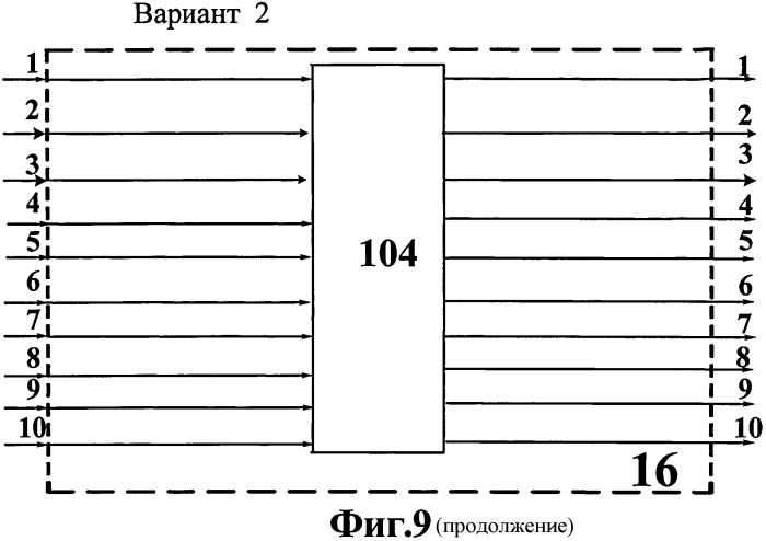 Радиостанция для независимой работы 10 телефонными и 10 телеграфными каналами (патент 2523120)